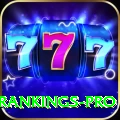 icc player rankings Casino Max v1.1.5