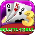 roulette table Games (Casino & Earning) Pro v1.8.8